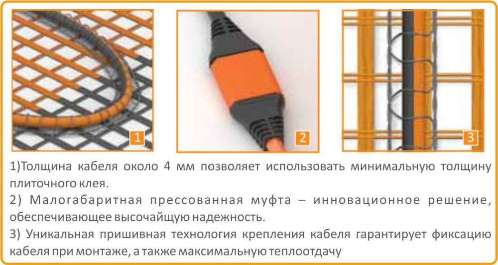Теплолюкс Profimat 160-2,5: преимущества купить Теплолюкс Profimat 160-2,5 в Кургане